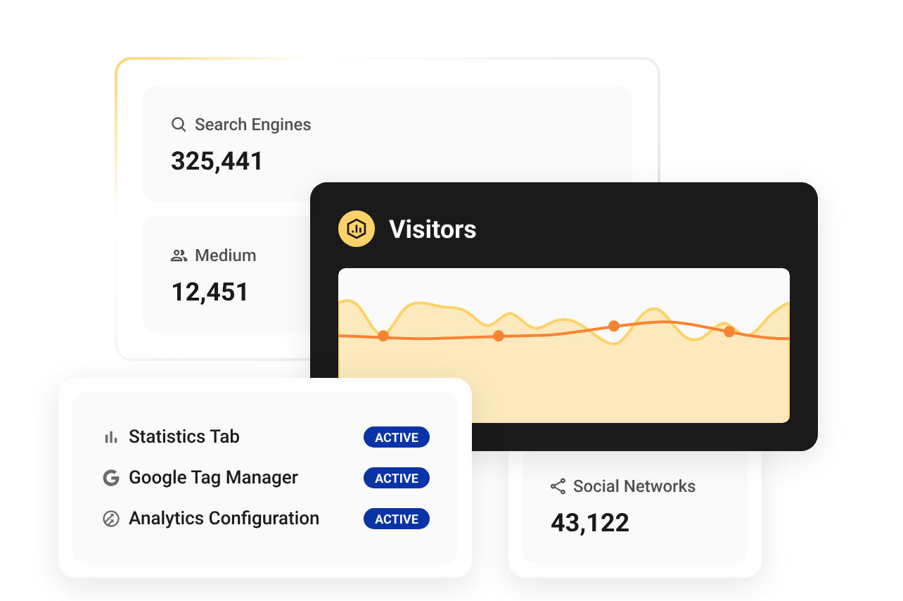 Beehive Pro – потужна Google аналітика для WordPress